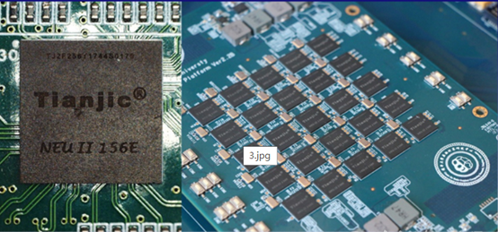 Professor Luping Shi’s team published a cover paper in Nature – Towards artificial general intelligence with hybrid Tianjic chip architecture