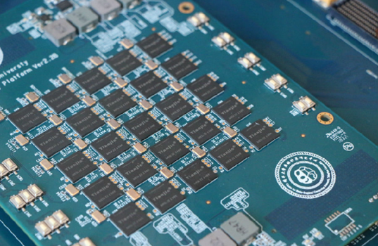 Brain-inspired Computing Chips